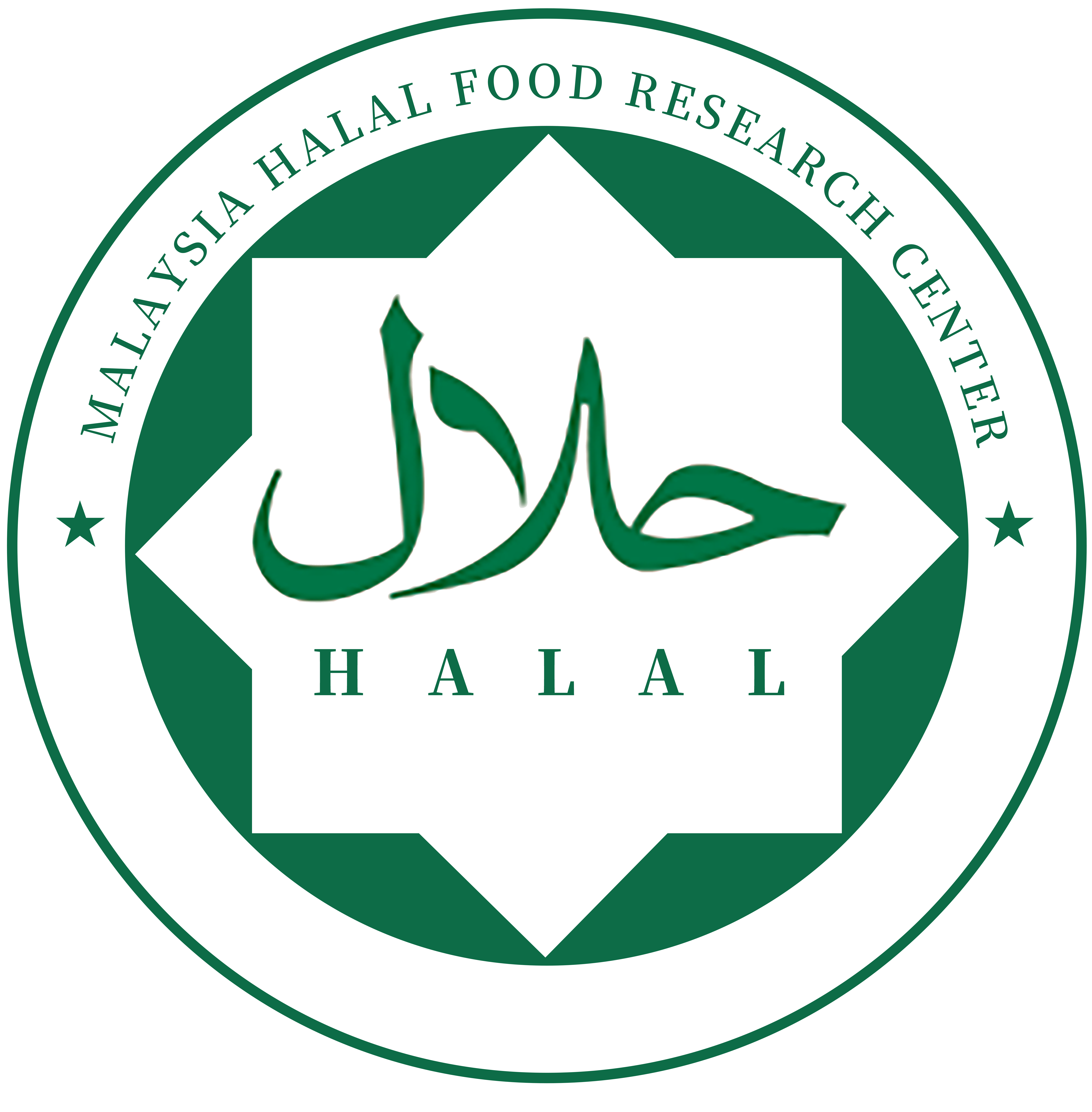 Halal Certification Europe